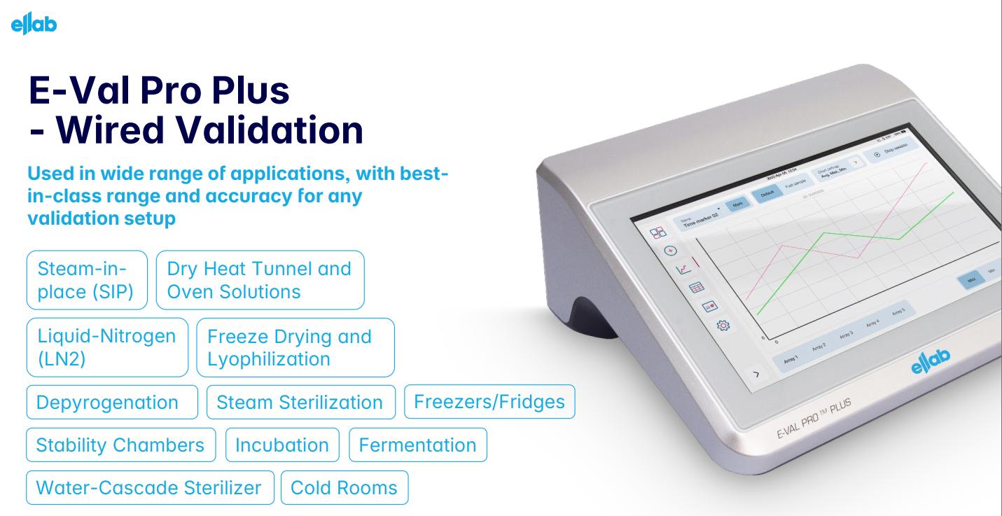 Ellab EvalPro Plus Ellab EvalPro Plus