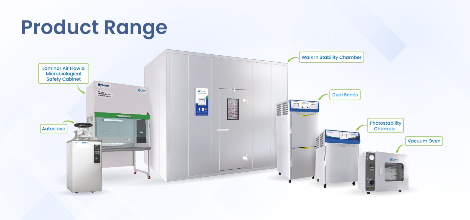 Sản phẩm Thermolab