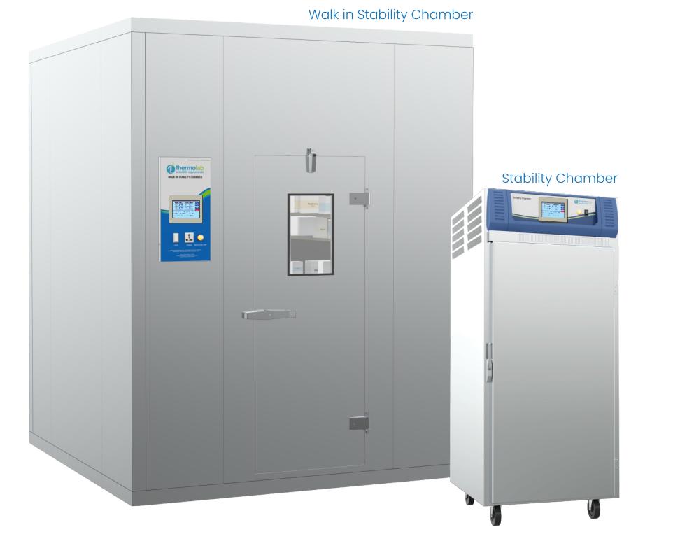 Tu do on dinh Thermolab