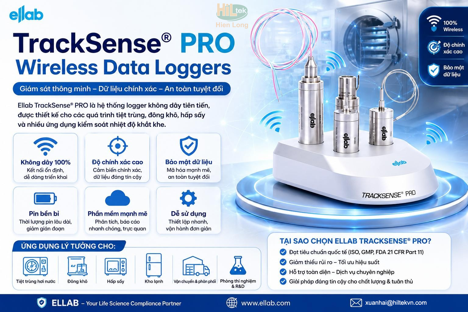 Thẩm định nhiệt độ Ellab Logger